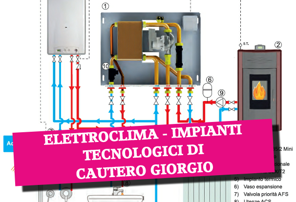 Logo di Elettroclima - Impianti Tecnologici di Cautero Giorgio